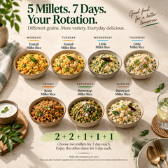 5 Positive Grain Millet Combo – Browntop, Foxtail, Kodo, Little & Barnyard