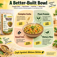 Millet Daliya Khichdi Mix – Unpolished Grains & Lentils (Ready to Cook)